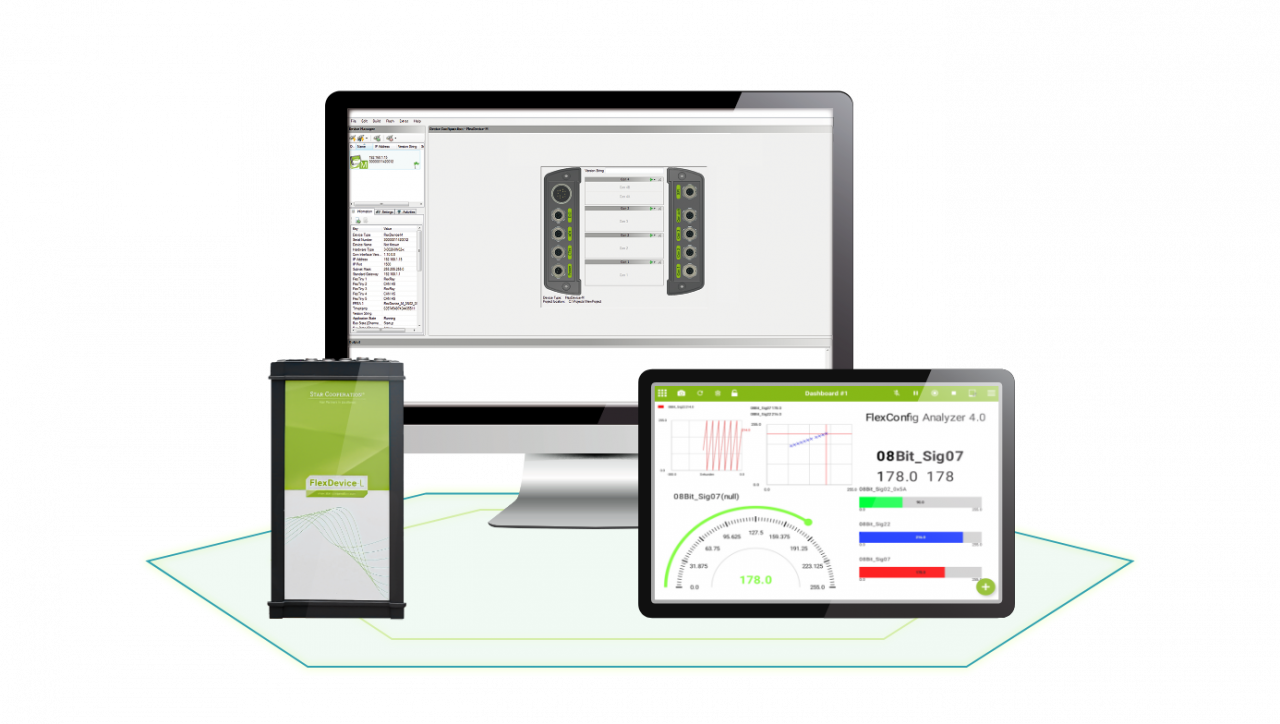 Die STAR ELECTRONICS FlexDevice Produktfamilie Software und Hardware.